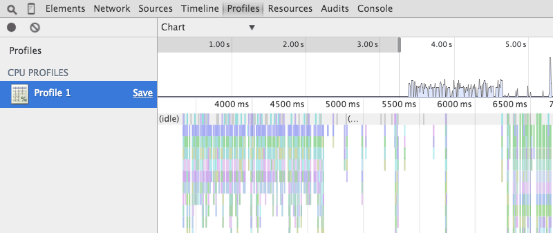 DevTools Profiler