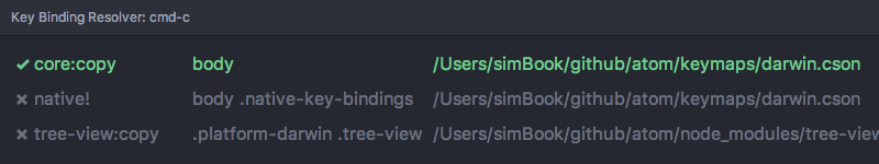 Keybinding Resolver